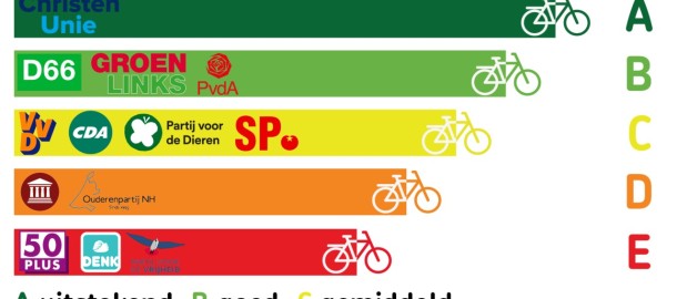 20190308 FIETSERSBOND.jpg